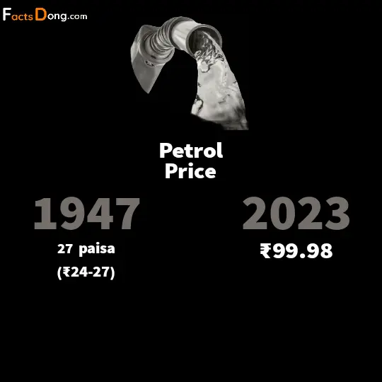 Petrol price in 1947
