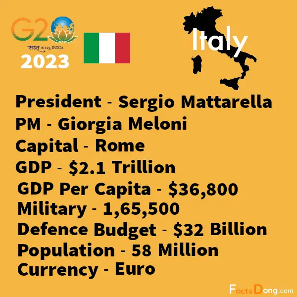 Italy G20