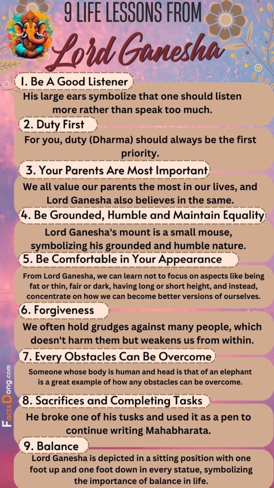 lessons from lord ganesha